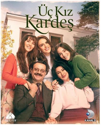 Las tres hermanas C263 FIN